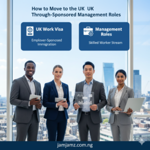 How to Move to the United Kingdom Through Employer-Sponsored Management Roles
